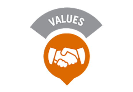 Values